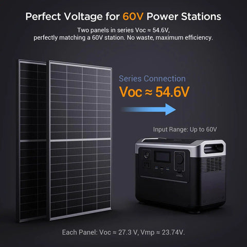 200W N-Type Bifacial Solar Panel 16BB High Efficiency, 2 Pack 12V Off-Grid Ready, series connection demonstration