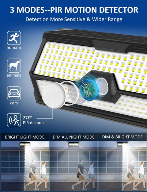 Super Bright Solar Outdoor Lights 4000 Lumen 268 LED Motion Sensor IP65 Waterproof Wireless Flood Lights with modes and coverage.