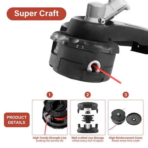 Three Pack Universal String Trimmer Head Fits Echo Speed Feed 400 And More Weed Eater Three And Three Quarter Inch Diameter M10 By 1.25 Bolt For SRM230 SRM225 SRM210 PAS210 PAS230 PAS260 Shindaiwa T195S T220 T222 T230 T231 Straight Shaft, showing product details and durable design