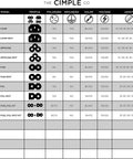 The Cimple Co power cord product specification table showing model, profile, color, voltage, and length options.