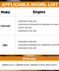 Applicable model and OE numbers for Chevrolet And GMC Electric Fuel Pump Assembly For C1500 C2500 C3500 K1500 K2500 K3500 1988 To 1995