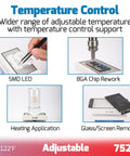 Pro Grade Compact LED Soldering Hot Plate For SMD Rework And BGA Chips 100x50mm 210W showing temperature control applications