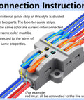 Two In Four Out Lever Terminal Block Kit with wiring connections for quick splicing, includes DIN rail and screw mount, 32A @ 600V.