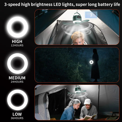 Camping scenes with 11 Inch Wireless Portable Camping Fan With Light And Remote 10040mAh Battery USB Rechargeable Power Bank