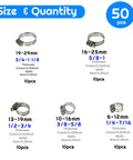 All Purpose 50 Pack Flexible Hose Clamps 6-29mm And 1 Quarter To 1 And 1 Eighth Inch sizes and quantities.