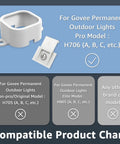 Mounting Brackets Kit For Govee Outdoor Lights Pro, compatible with H706A H706B H706C models, showing product compatibility chart
