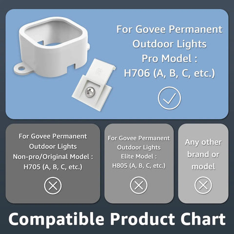 Mounting Brackets Kit For Govee Outdoor Lights Pro, compatible with H706A H706B H706C models, showing product compatibility chart