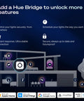 Illustration showing features of the Hue Bridge for smart home connectivity and lighting control.