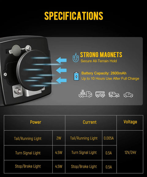 Specifications of Wireless Magnetic LED Trailer Lights Kit with magnet hold, battery details, and power table for 12-24V use.