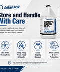 Isopropyl Alcohol 99.9 Percent IPA Pro Grade Industrial 1 Gallon Fast Evaporating Low Residue Solvent For Lab Use Cleaning Degreasing And Electronic Parts Maintenance, 1-gallon jug