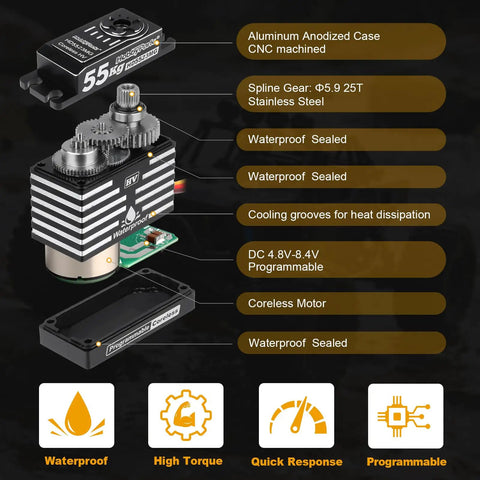 Beefy Waterproof RC Servo With 55Kg Torque Coreless Motor And Metal Gear Digital Servo features and design details.