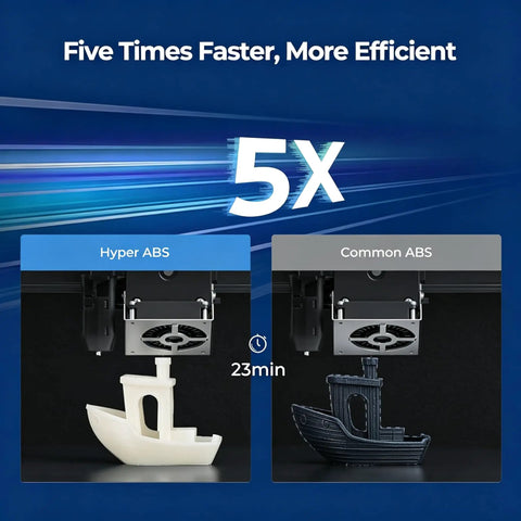 Premium Abs 3D Printer Filament 1.75Mm 1Kg White, Printed At Lightning Speeds Up To 350Mm S, Rock Solid Impact Resistant And Heat Proof, Zero Warps And Smooth Runs For Daily Use