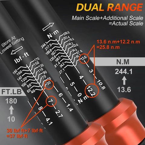 Close-up of Upgraded 8 Piece Torque Wrench Set With 1/4 3/8 And 1/2 Inch Drives showing dual-scale measurements and ranges.