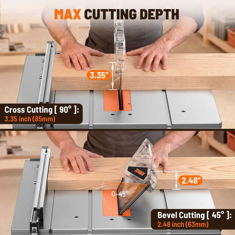 10 Inch Table Saw With Stand, 15 Amp Copper Motor Spins at 5300 Rpm for Badass Cuts through Hardwood, showing cross and bevel cutting depths.