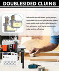 No Sweat Heavy Duty Woodworking Edge Bander With Double Side Glue For Quick Pvc And Plywood Strip Bonding showing adjustable gluing design.