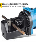 Powerful Electric Hydraulic Rebar Cutter Shears For Steel Bar Cutting 4 To 16mm Fast 2.5 Sec Cut Time close-up of cutting mechanism.