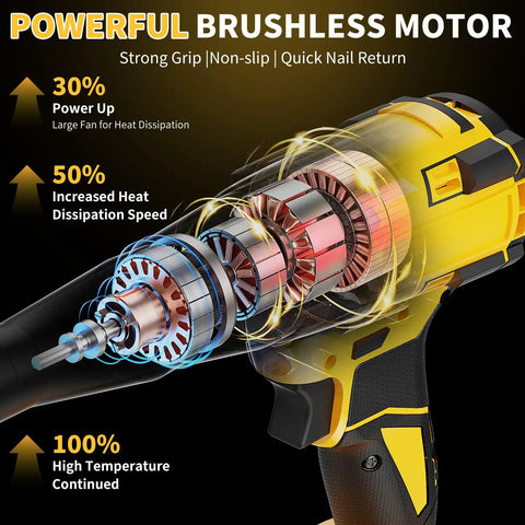 Heavy Duty Brushless Cordless Pop Rivet Gun Pumped With Killer Two Thousand One Hundred Pound Pulling Force For Quick Auto Repair Fixes And Weekend Diy Builds Arriving Fully Loaded And Ready To Crush showing powerful brushless motor with cooling fan and strong grip.