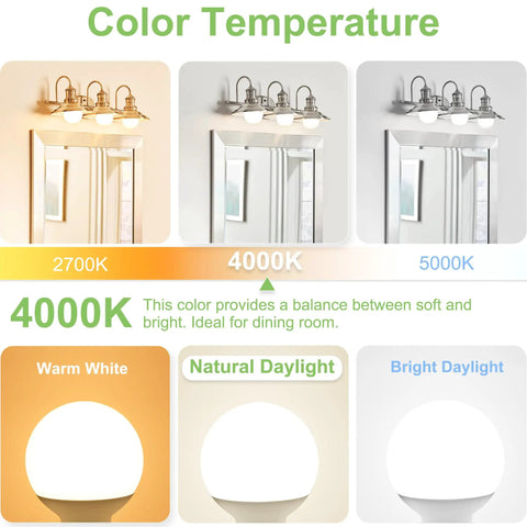 G25 LED Globe Bulbs 5W Vanity Light Bulbs 60W Equivalent Daylight 4000K Non Dimmable E26 Base Pack Of 4 color temperature chart