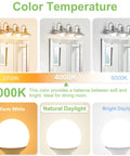Color temperature chart: Warm White 2700K, Natural Daylight 4000K, Bright Daylight 5000K with globe LED light bulbs comparison.