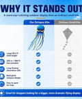 Comparison chart showcasing 26Ft Sky Octopus Kite Mega Giant 3D Parafoil contrasting with a standard kite.