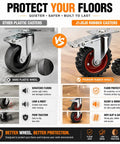Comparison of Tough As Nails Heavy Duty Caster Wheels With Dual Locking Brakes versus hard plastic casters.