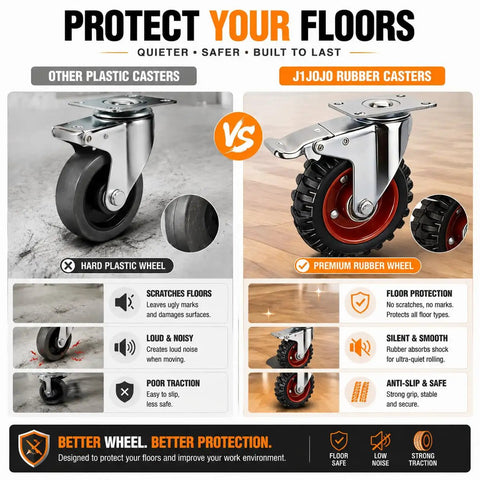 Comparison of Tough As Nails Heavy Duty Caster Wheels With Dual Locking Brakes versus hard plastic casters.