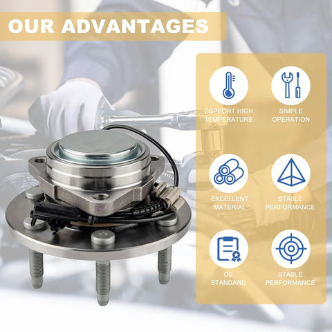 Pair Of Front Wheel Hub And Bearing Assemblies 515097 Direct Replacement For 2007 To 2014 2WD Vehicles displayed with advantages