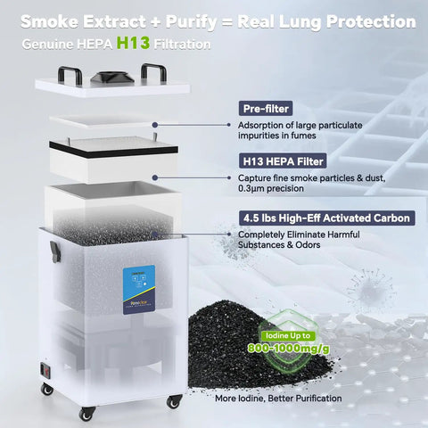 Industrial Laser Fume Extractor With H13 HEPA Filtration Designed For Active Soldering Workspaces offers heavy duty filtration components.