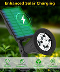 Blue Solar Spotlight Outdoor Lights Waterproof Auto On Off 180 Degree Adjustable with enhanced solar charging in garden