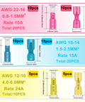 Heat Shrink Spade Connectors Set Beefy Heavy Duty Durable Waterproof Quick Disconnect Crimp Terminals For Watercraft Electronics And Automotive Wiring, showing color-coded red, blue, and yellow connectors.