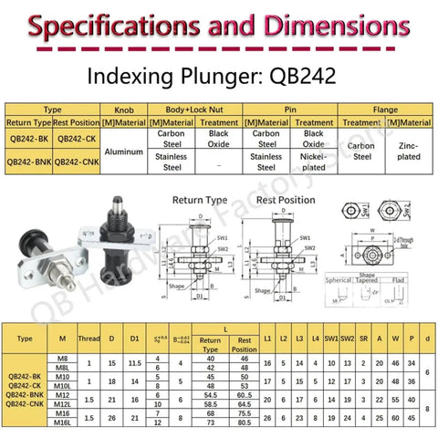 Detailed specifications and dimensions for Heavy Duty Spring Loaded Indexing Plunger With Locking Knob And Flanged Base.