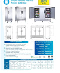 Commercial Three Door Reach In Freezer With Heavy Duty Stainless Steel Build ETL Certified Upright Setup 64 Cubic Foot Capacity technical specifications and features.