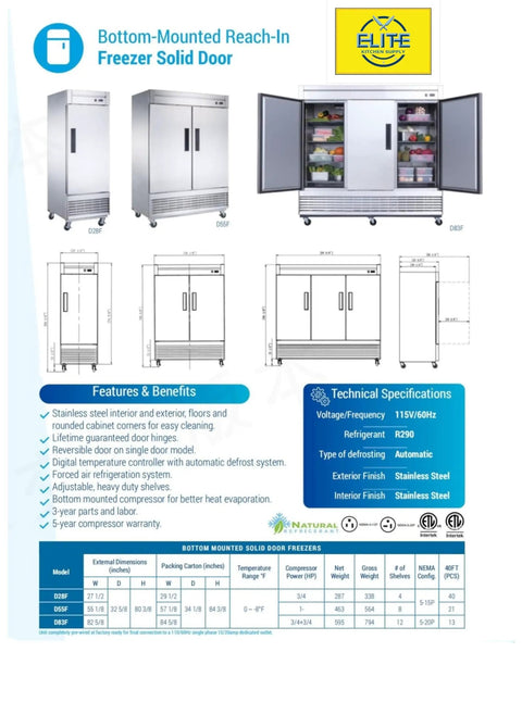 Commercial Three Door Reach In Freezer With Heavy Duty Stainless Steel Build ETL Certified Upright Setup 64 Cubic Foot Capacity technical specifications and features.