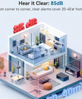 3D home layout illustrating coverage area for Dual Sensor Smoke Detector And Fire Alarm 4 Pack Kit Delivering Battle Ready Protection Plus 85 Decibel Siren For Homes Craving Heavy Duty Safety And Zero Hassle Setup Anytime.