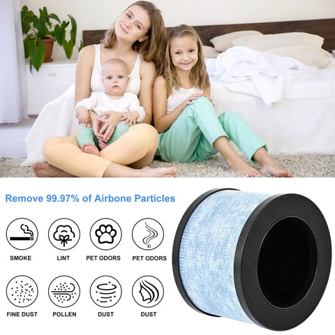Premium H13 True HEPA Air Filter Replacement Pack with family in background, showing filter capturing allergens and pollutants.