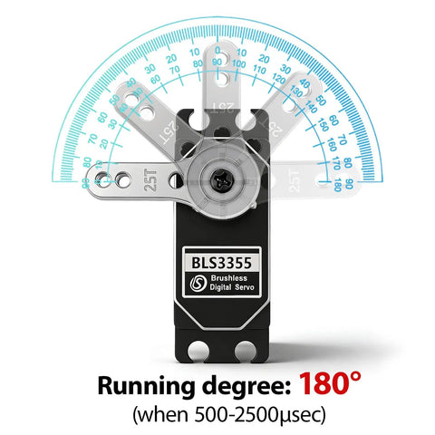 Beefy Brushless RC Servo With Full Metal Gears, 61 KgCm Torque, 0.09 Sec, 8.4V, Heat Dissipation Grooved Housing, Shockproof, 180 Degree Swing