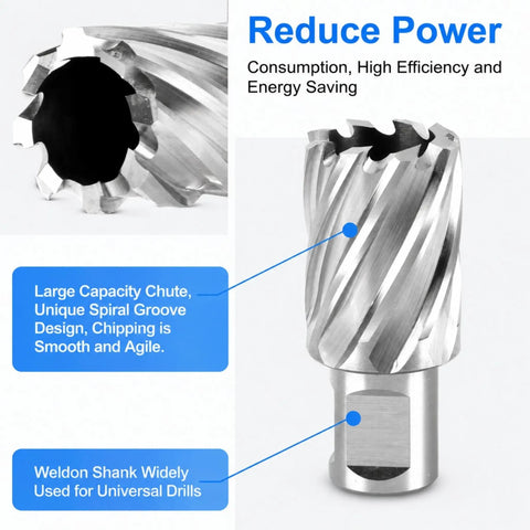 Premium HSS Annular Cutter 2-1/4 Inch Cut Diameter with Weldon shank, designed for smooth metal drilling.