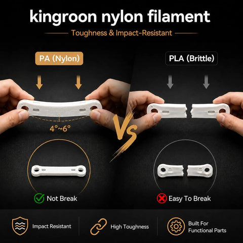 Badass Heavy Duty PA6 Nylon 3D Printer Filament 1.75mm 1Kg White Spool High Strength Material Built Different With Hella Wear Resistant Properties For Serious Engineered Functional Parts