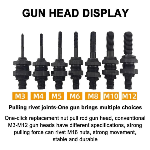 Gun head display for Full Auto Pneumatic Hydraulic Rivet Nut Gun Set M3 To M12 One Click Reversal 7Mm Stroke.