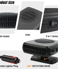 200W 12V Car Heater And Cooler Plugs Right Into Your Cigarette Lighter For Snappy Windshield Defrost And Anti Fog Visibility Slick 360 Swivel Head showing air outlet, inlet, and 2-in-1 switch.