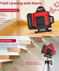16 Line Green Laser Level With 4x360 Degree Coverage Self Leveling Remote Control Class 2 Less Than 1mW Power Output 98 Feet Range Ideal For Construction Indoor Renovation DIY Projects on tripod