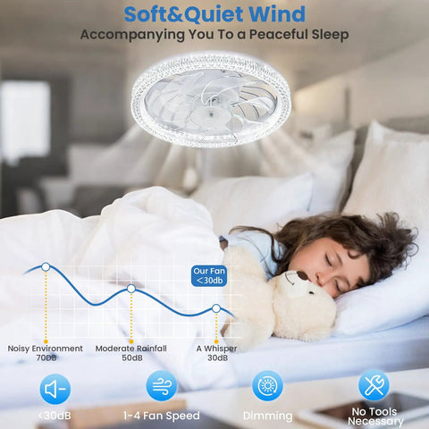Compact 12 Inch Ceiling Fan With Led Light Remote Control Adjustable Socket Dimmable Bulb Four Chill Speeds Zero Noise Small Room Vibe Lift Game Changing Summer Refresh, installed for quiet airflow above a sleeping child.