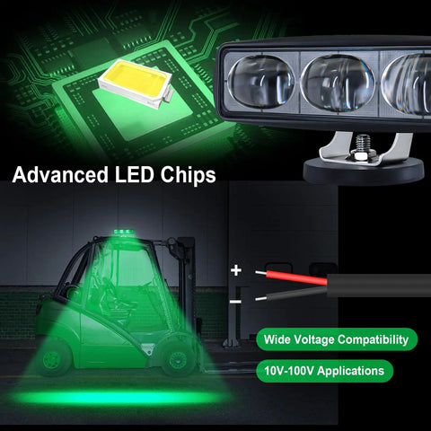 Premium Forklift Safety Light Casting A Bright Green Line To Keep Warehouse Teams Secure And Rolling Smooth Includes Two Legit Triple Lens Led Hazard Warning Projectors For Factories And Stores