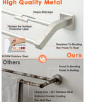Comparison of Double Towel Bar Rack For Bathroom Wall Mount, Heavy Duty SUS304 Stainless Steel vs. Rust-prone metal bar