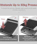 Diagram showing operation of Pneumatic Heavy Duty Foot Pedal Valve For Four Way Two Position with visual steps to press and release.