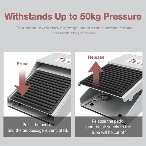 Diagram showing operation of Pneumatic Heavy Duty Foot Pedal Valve For Four Way Two Position with visual steps to press and release.