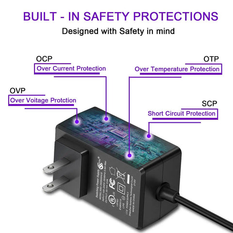 20W USB-C Power Supply for Raspberry Pi 4 With 5V 4A Output, Built In On Off Switch, showing safety protections OCP, OVP, OTP, SCP