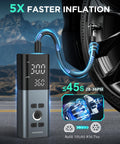 Cordless Tire Inflator Air Compressor With Accurate Pressure Gauge 150 PSI Portable Pump inflating car tire