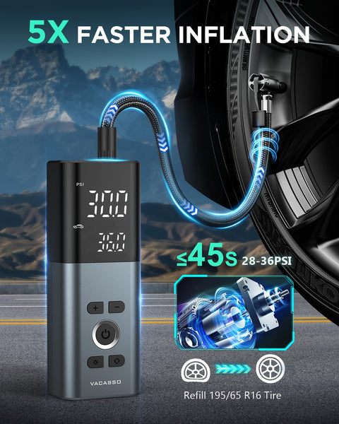 Cordless Tire Inflator Air Compressor With Accurate Pressure Gauge 150 PSI Portable Pump inflating car tire