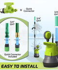 Beast Mode 1/2 HP Submersible Rain Barrel Pump With Float Switch 1050 GPH 26 Ft Cable, connectors and installation view
